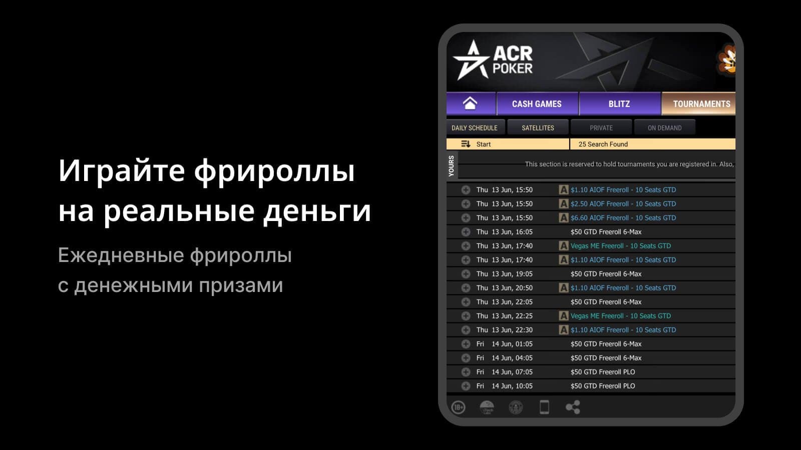 Фрироллы ACR Poker со списком турниров и призами